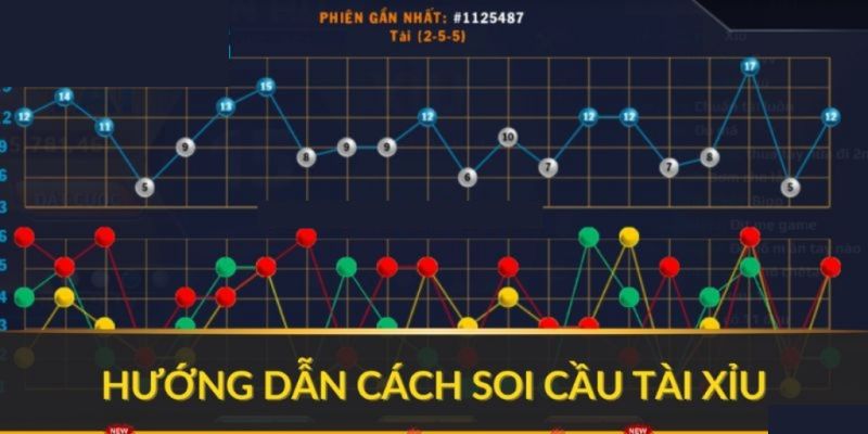 Các cách soi cầu tài xỉu người chơi có thể áp dụng tại VN88